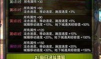 体验服最新爆料dnf,DNF全新版本前瞻，探索未知冒险之旅