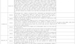 最新神话爆料视频下载大全,最新爆料视频下载大全汇总