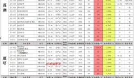 西安模特爆料案件最新,揭开娱乐圈潜规则黑幕