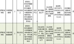 伊春职业学院爆料事件最新,真相揭开，校园乱象引发社会关注